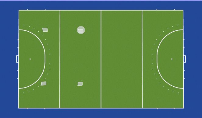 Hockey Session Plan Drill (Colour): Reverse Goals