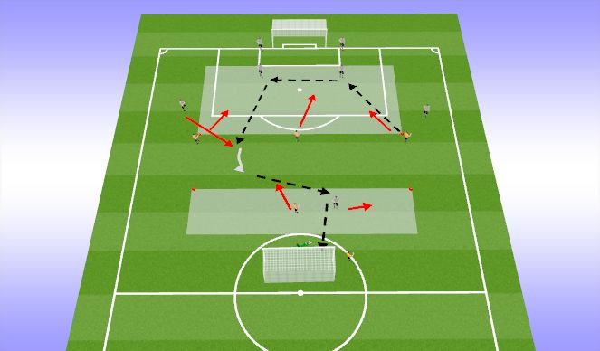 Football/Soccer Session Plan Drill (Colour): Stage 2: 4v3/2v1