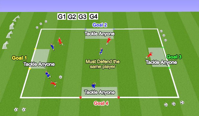 Football/Soccer Session Plan Drill (Colour): Player Choice