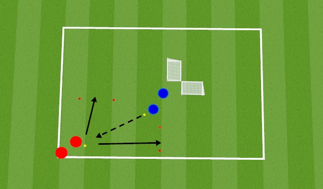 Football/Soccer Session Plan Drill (Colour): Arrival activity