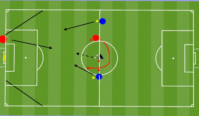 Football/Soccer Session Plan Drill (Colour): Recovery run/ delay