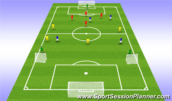 Football/Soccer Session Plan Drill (Colour): To develop the players possession skills