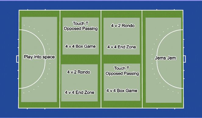 Hockey Session Plan Drill (Colour): 2021-10-06 Pitch layout