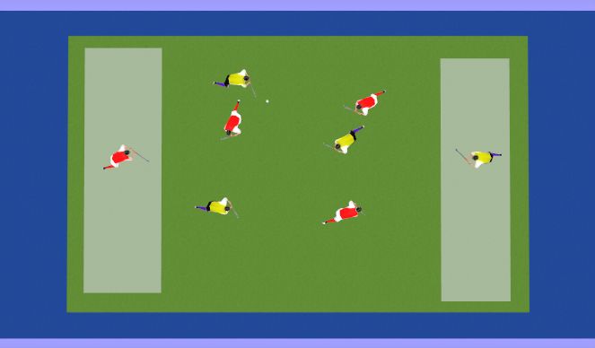 Hockey Session Plan Drill (Colour): 4 v 4 End Zone