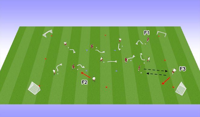 Football/Soccer Session Plan Drill (Colour): Warm Up