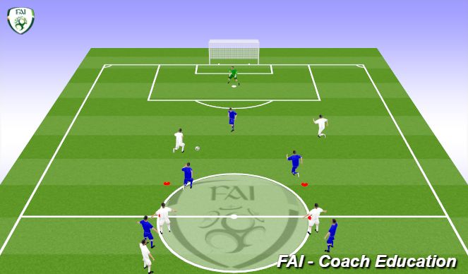 Football/Soccer Session Plan Drill (Colour): Screen 1
