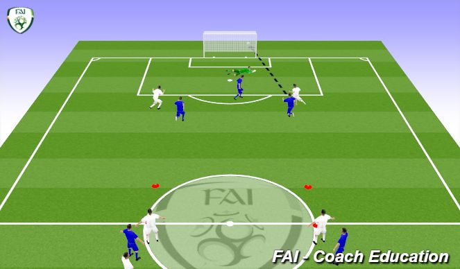 Football/Soccer Session Plan Drill (Colour): Screen 4