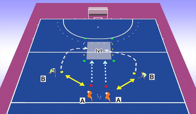 Hockey Session Plan Drill (Colour): 1v1 tackle box