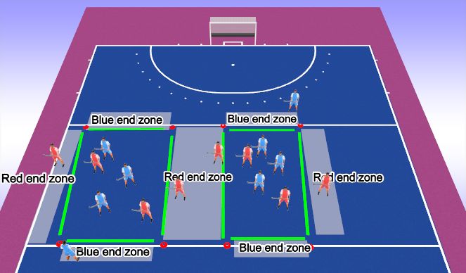 Hockey Session Plan Drill (Colour): Warm up