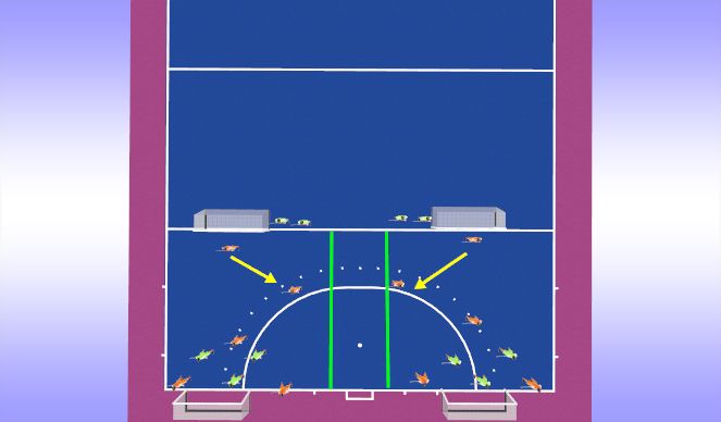 Hockey Session Plan Drill (Colour): Decision making game