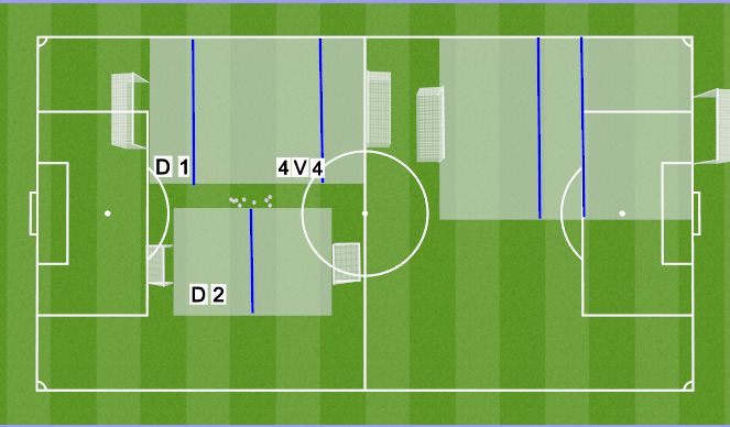 Football/Soccer Session Plan Drill (Colour): Warm up - Activation