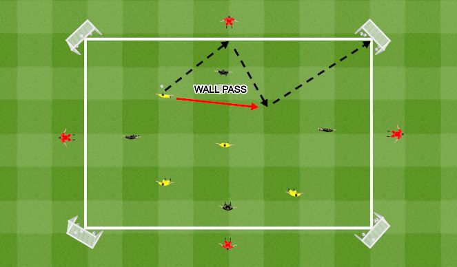 Football/Soccer Session Plan Drill (Colour): 1-2 Passing SSG