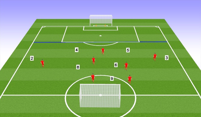 Football/Soccer Session Plan Drill (Colour): Defensive Transition 7v7