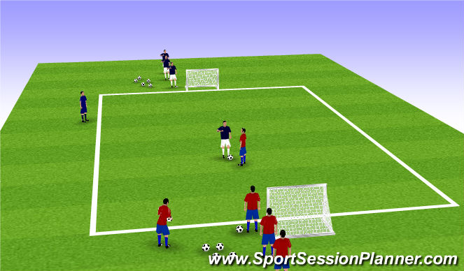 Football/Soccer Session Plan Drill (Colour): SI Technical Warm-Up 2