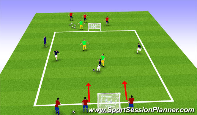 Football/Soccer Session Plan Drill (Colour): SII Small Sided Activity
