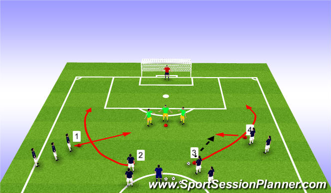 Football/Soccer Session Plan Drill (Colour): SIII Expanded Small sided Activity
