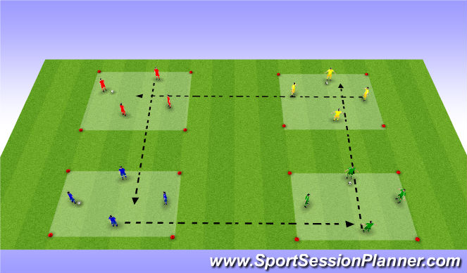 Football/Soccer Session Plan Drill (Colour): 4 vs 1