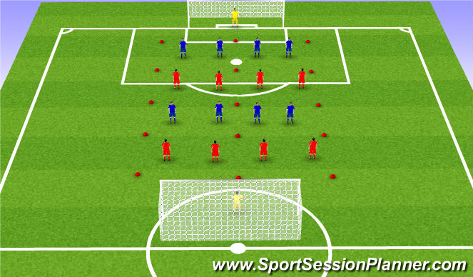 Football/Soccer Session Plan Drill (Colour): 4 vs 4