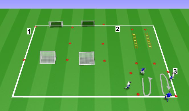 Football/Soccer Session Plan Drill (Colour): Option 1
