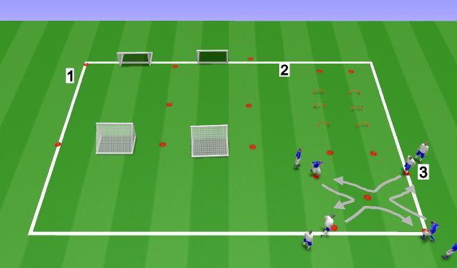Football/Soccer Session Plan Drill (Colour): Option 2