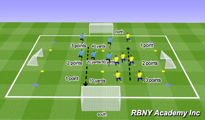 Football/Soccer Session Plan Drill (Colour): hawaii