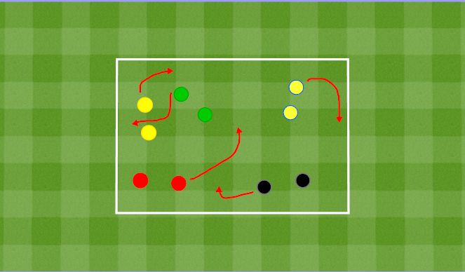 Football/Soccer Session Plan Drill (Colour): Follow the Leader