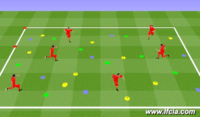 Football/Soccer Session Plan Drill (Colour): Find your Colour