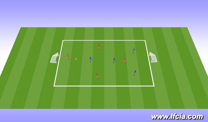 Football/Soccer Session Plan Drill (Colour): 3v3 Game