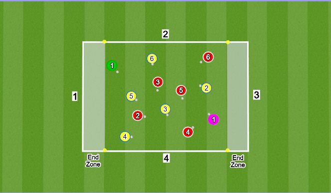 Football/Soccer Session Plan Drill (Colour): Police Chase - Put the Foot Down No.1
