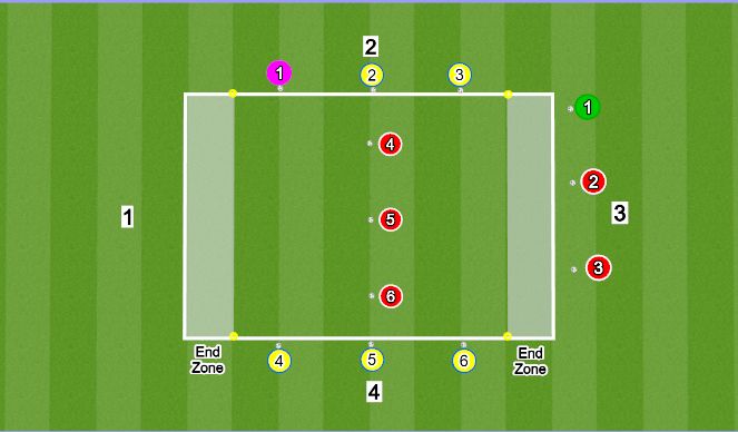 Football/Soccer Session Plan Drill (Colour): Police Chase - Put the Foot Down No.2