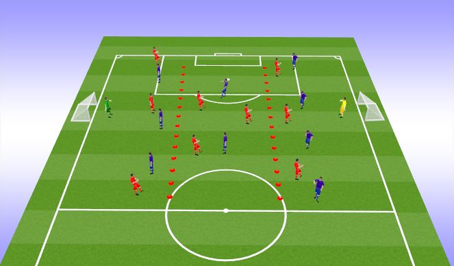 Football/Soccer Session Plan Drill (Colour): E3: SSG