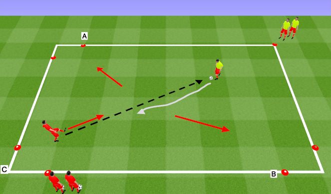 Football/Soccer Session Plan Drill (Colour): Pre-Academy_1v1