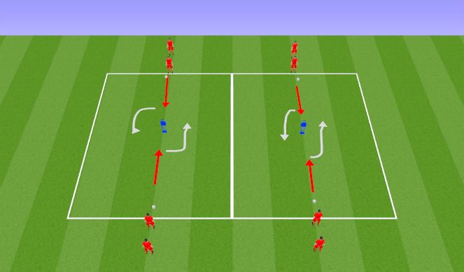 Football/Soccer Session Plan Drill (Colour): Pre Academy Forward Moves