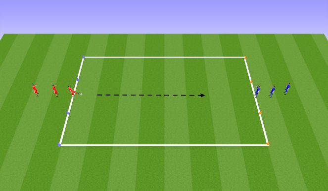 Football/Soccer Session Plan Drill (Colour): 1v1 & 2v2 (If they are good)