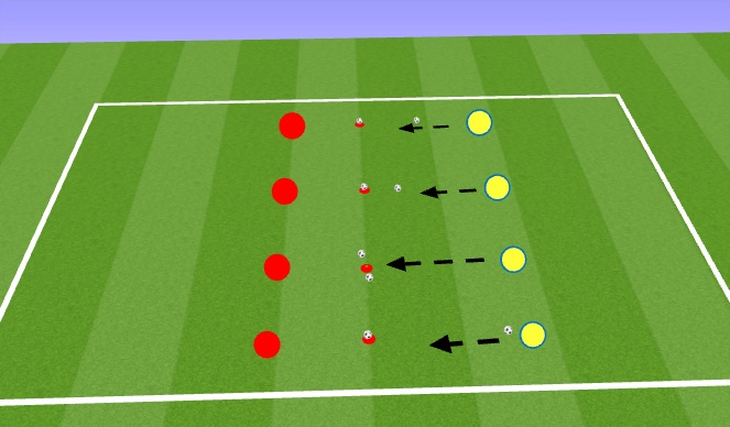 Football/Soccer Session Plan Drill (Colour): Topple me coconuts