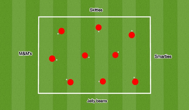 Football/Soccer Session Plan Drill (Colour): 1v1 Candy Store