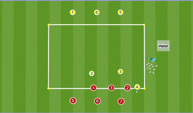 Football/Soccer Session Plan Drill (Colour): Police Chase (Robbers Run Away)
