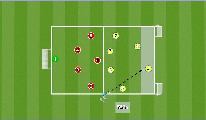 Football/Soccer Session Plan Drill (Colour): Police Chase - Overload