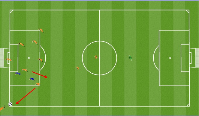 Football/Soccer Session Plan Drill (Colour): Short 2