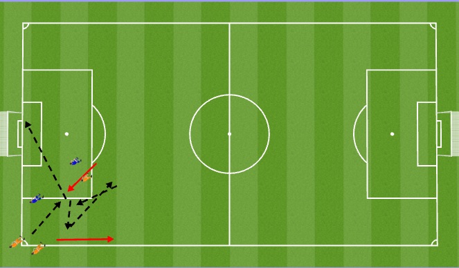 Football/Soccer Session Plan Drill (Colour): Short 2