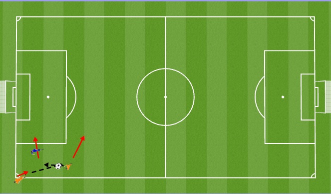 Football/Soccer Session Plan Drill (Colour): Short 2