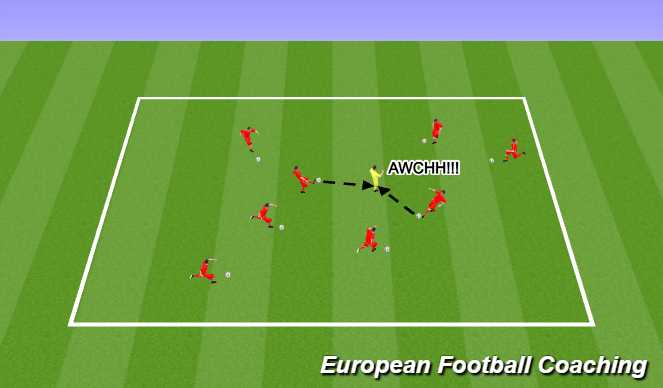 Football/Soccer Session Plan Drill (Colour): Coins