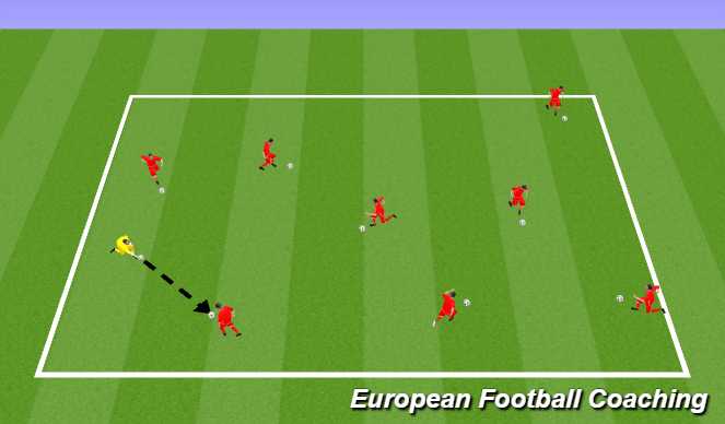 Football/Soccer Session Plan Drill (Colour): Soccer Bowling