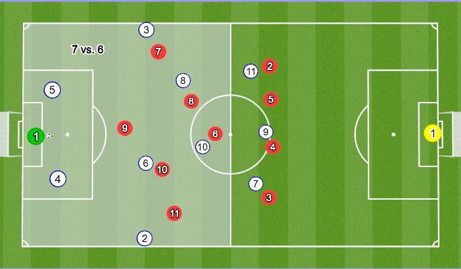 Football/Soccer Session Plan Drill (Colour): +1 player
