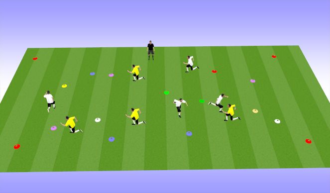 Football/Soccer Session Plan Drill (Colour): UFO vs Volcanos