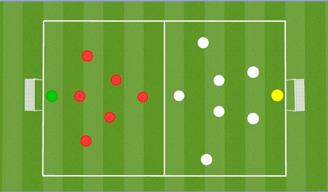 Football/Soccer Session Plan Drill (Colour): Conditioned Game