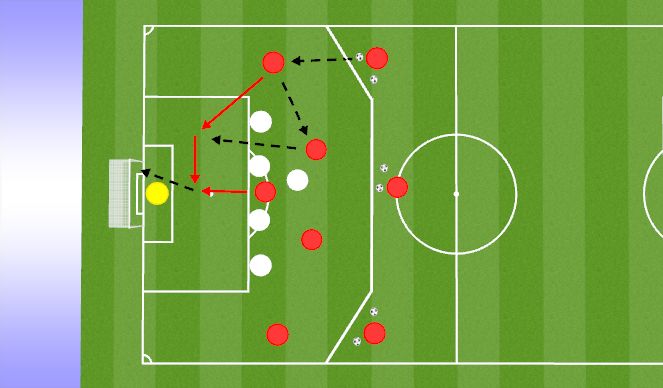 Football/Soccer Session Plan Drill (Colour): Penetrating Whilst Overloaded 4v5