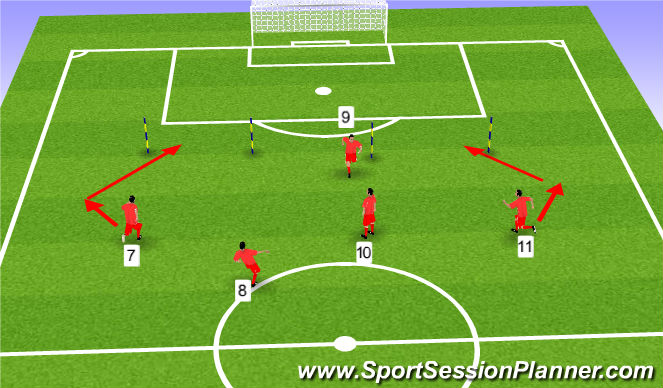 Football/Soccer Session Plan Drill (Colour): Attacking Patterns