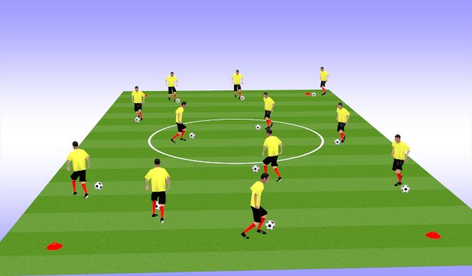 Football/Soccer: Dribbling (Technical: Dribbling and RWB, Academy Sessions)