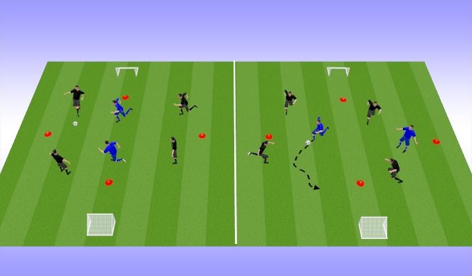 Football/Soccer Session Plan Drill (Colour): Screen 1